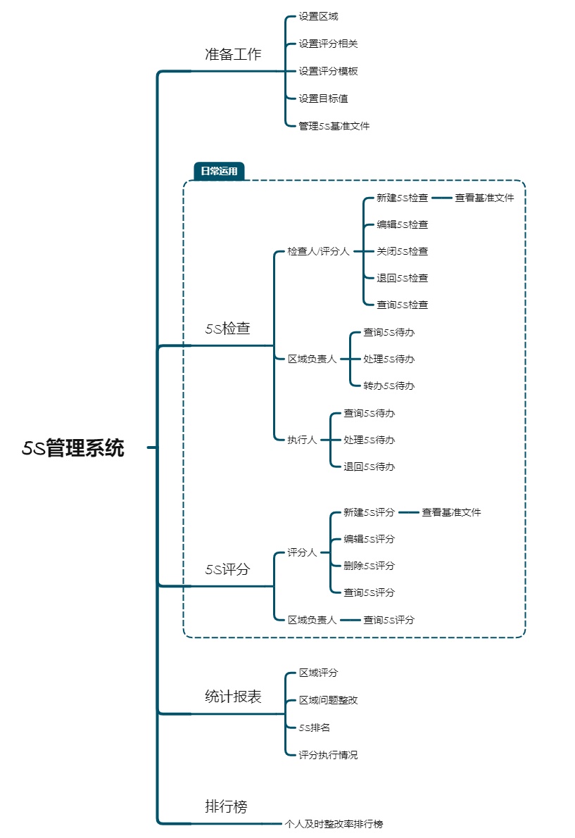 image-20210728084704778