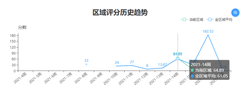 image-20210428110045589