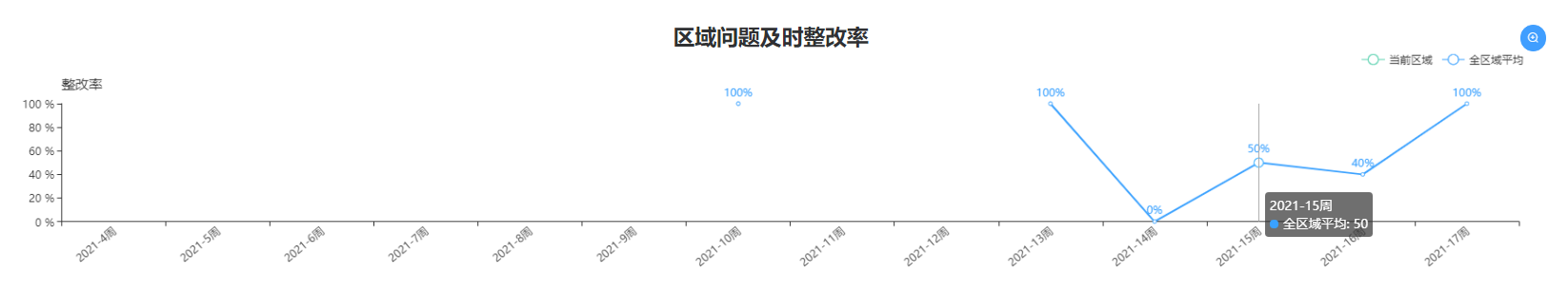 image-20210428110241696