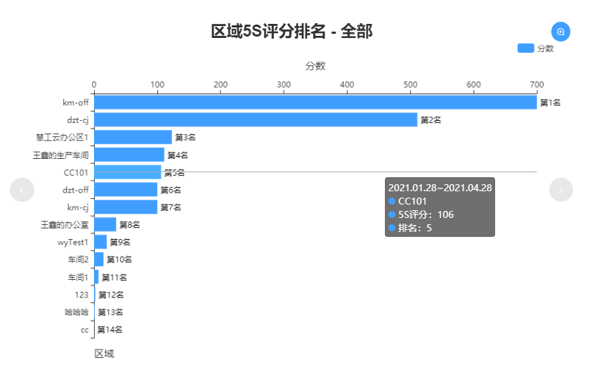 image-20210428110344003