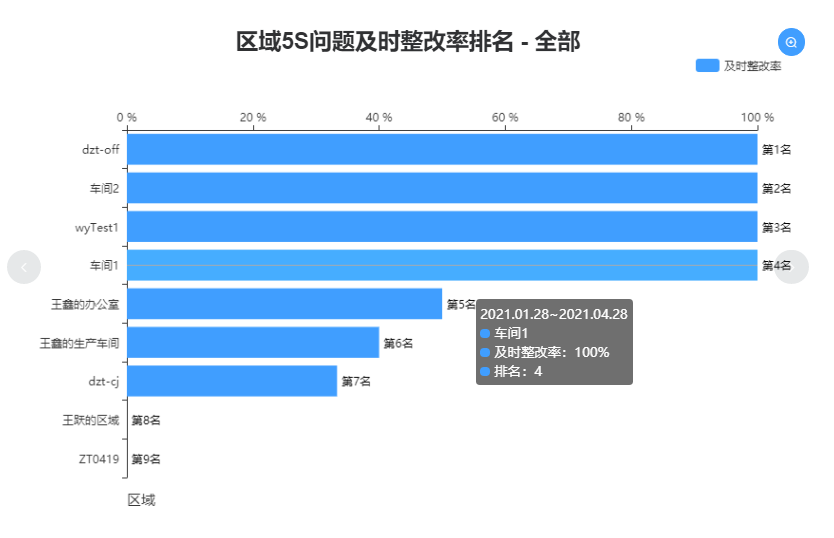 image-20210428110424645