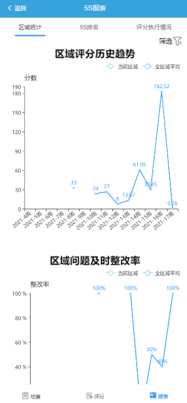 image-20210602213538011