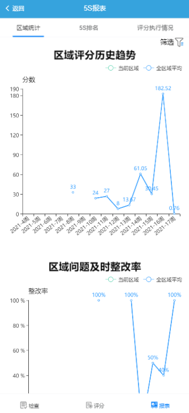 image-20210602213610312