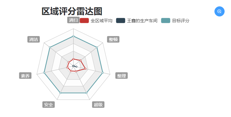 image-20210728124116841