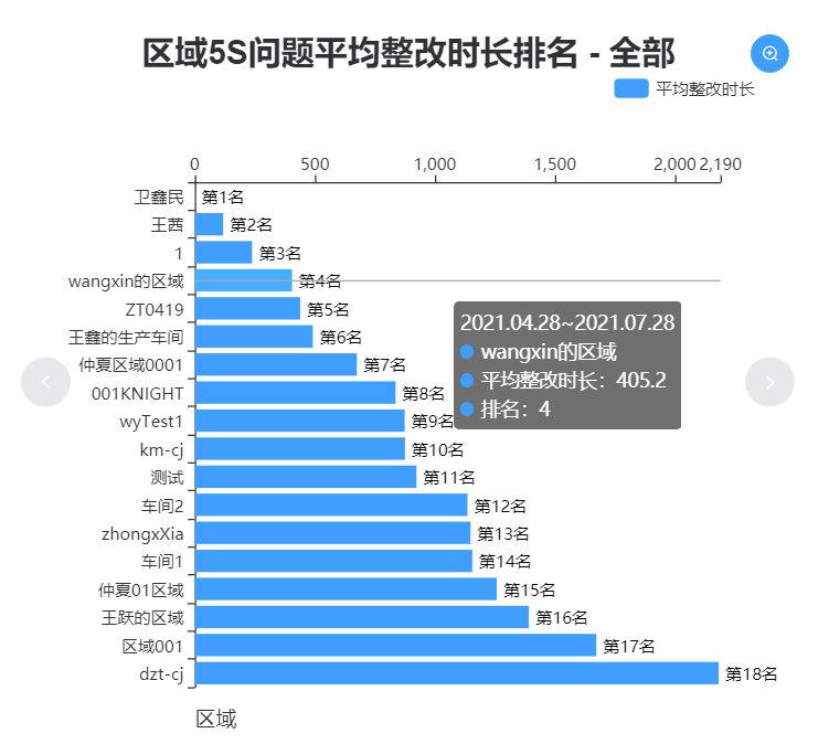 image-20210728124511230