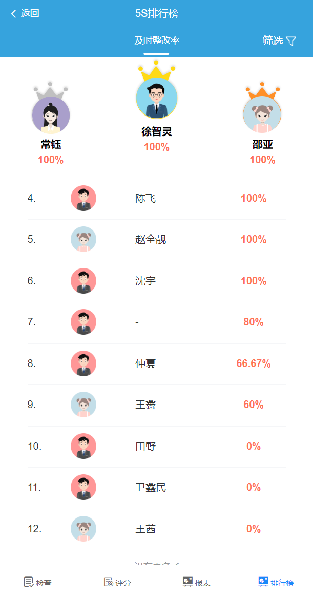 image-20210728125510098