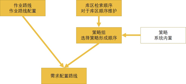 image-20220104171811396