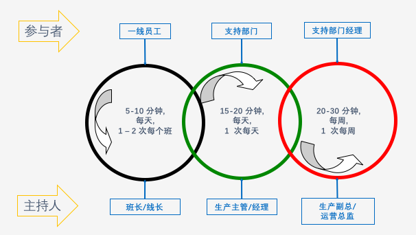 image-20201118151858242