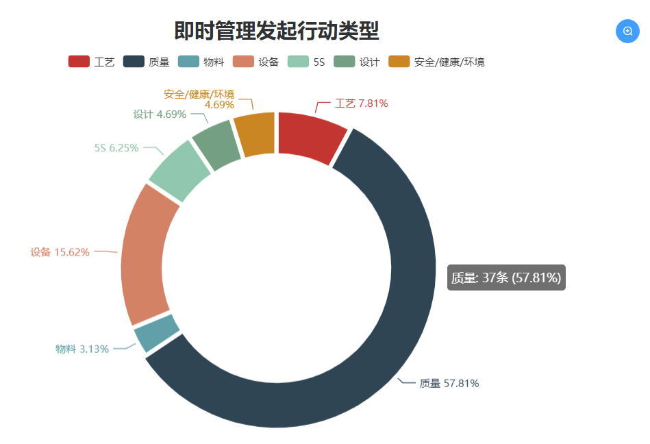 image-20211228212444997