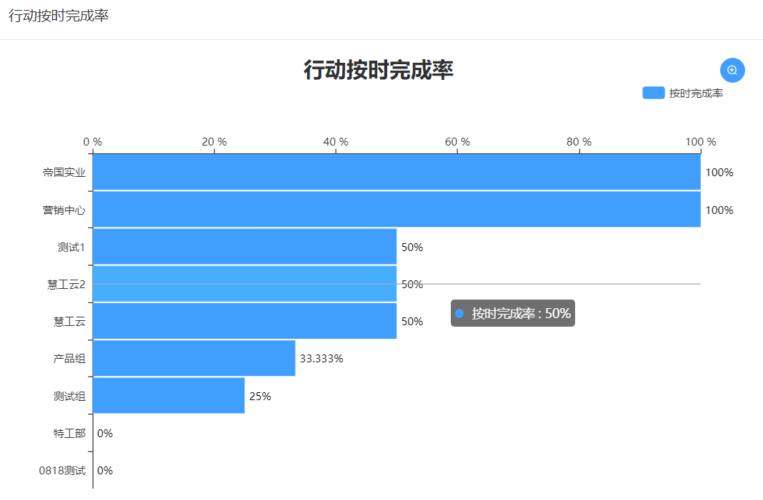 image-20211228214239395