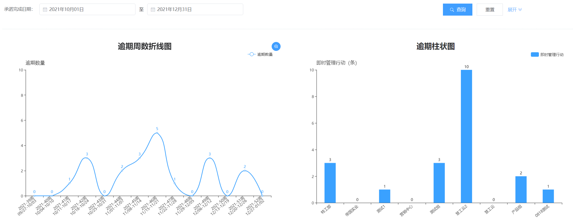 image-20211228215627939