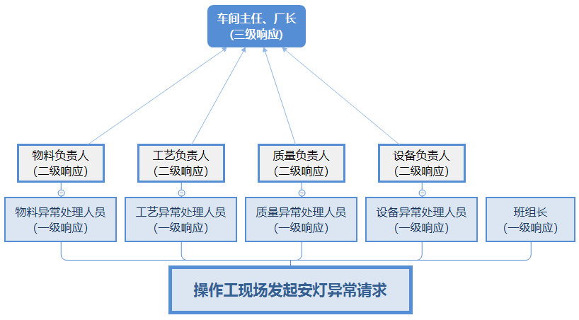 image-20201229200643285