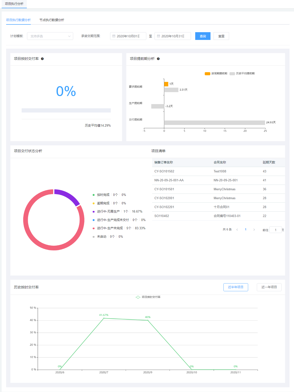 image-20201120110648271