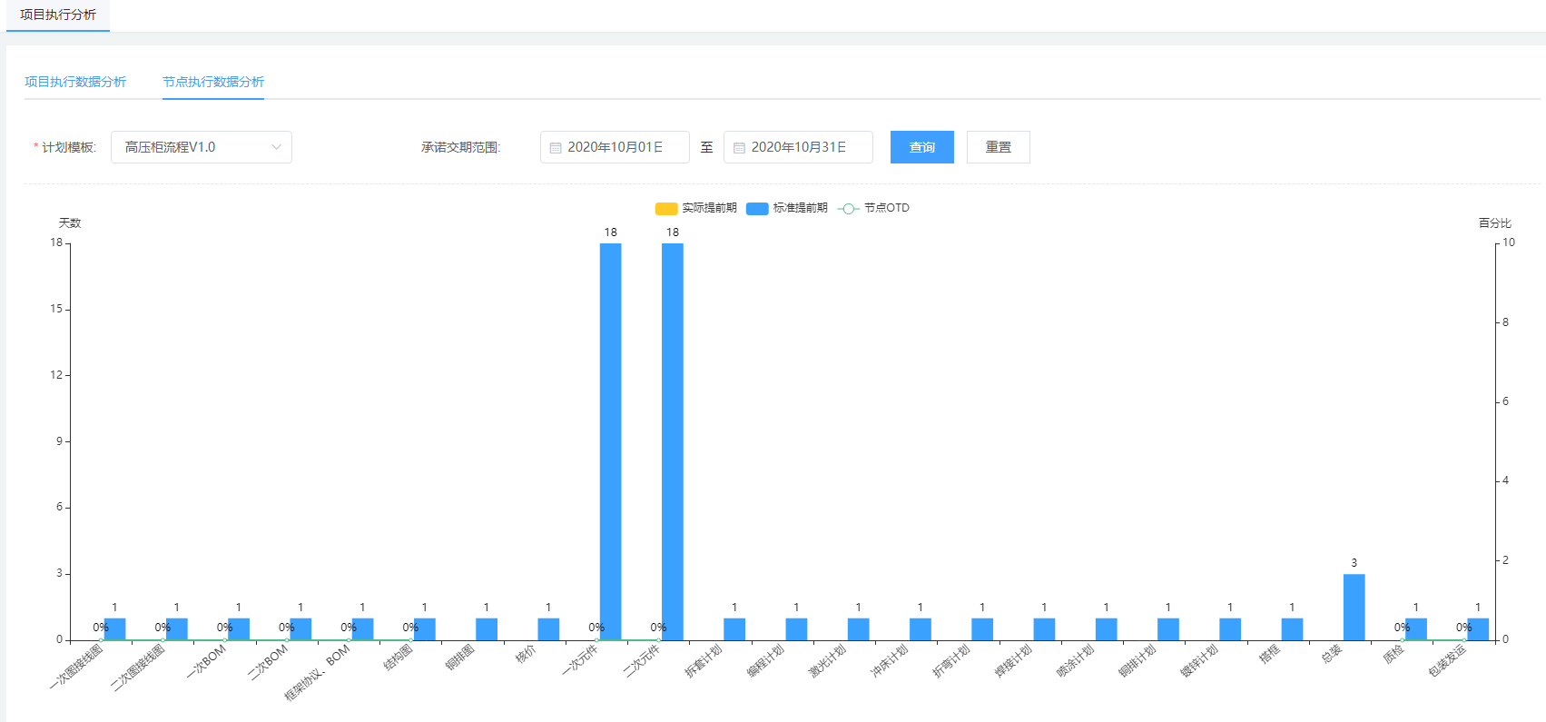 image-20201120110727402