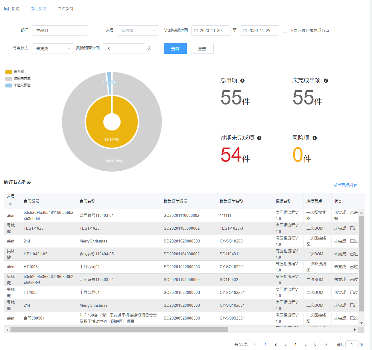 image-20201120114524538